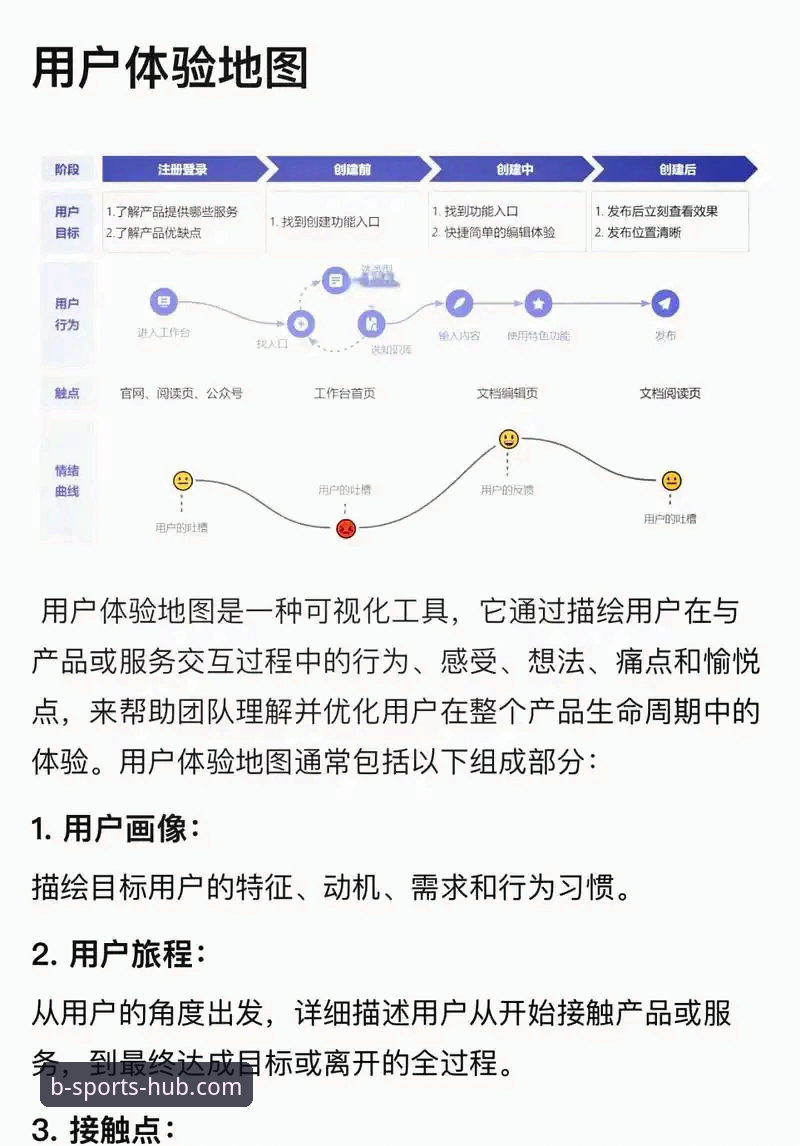 bsport体育平台官网全面解析：资深用户亲测体验与实用指南